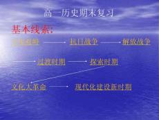 高一历史(下)复习课件