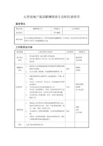 大型房地产集团薪酬绩效专员职位说明书