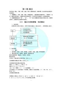 高三数学复习知识点