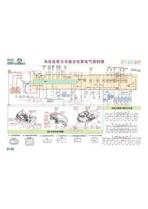 马自达普力马组合仪表电气资料图