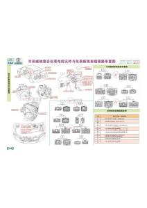 丰田威弛组合仪表电控元件与仪表板线束插接器分布图