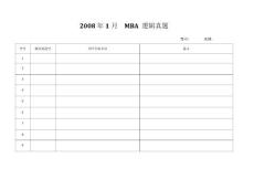 2008年1月 MBA 邏輯歷年真題及答案詳解