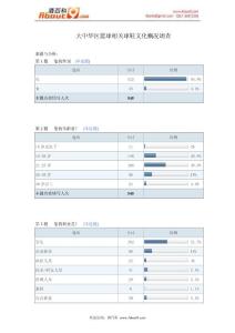 大中华区篮球相关球鞋文化概况调查报告