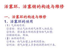 12活塞環(huán)、活塞銷