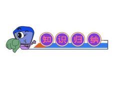 2012届广东人教版学海导航新课标高中总复习（第1轮）化学：第1单元第4讲 离子反应