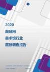 2020年美术馆行业薪酬调查报告.pdf