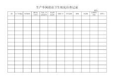 生产车间清洁卫生状况自查记录