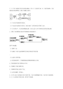 初中化学上册推断题