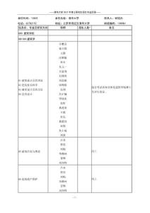 新祥旭：清华大学 2021 年博士研究生招生专业目录