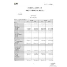 章源钨业：2011年半年度财务报告