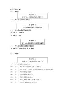 加氢催化剂活化流程