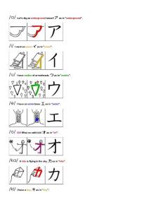 [日本語]五十音圖記憶法-片假名