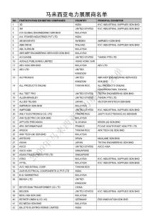 马来西亚电力展展商名单