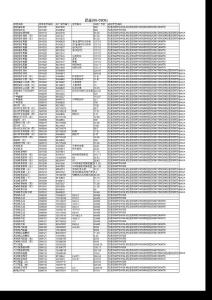 上海通用別克(1)
