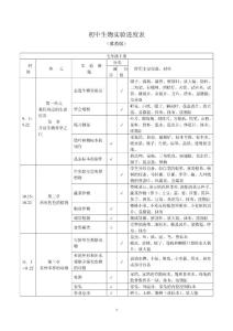 初中生物实验进度表
