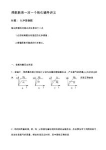 初中化学图像题