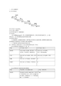 阿卡波糖原料藥上下游供需關系與市場競爭格局分析V1-20190514