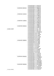 牡丹江市行政区划