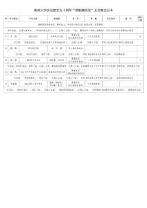 頌歌獻給黨文藝晚會