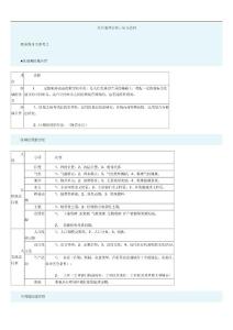 高中地理必修三复习提纲