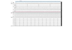 天貓店鋪電商成本盈虧預測模型