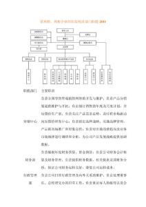 某鸡精、鸡粉企业组织架构及部门职能2011