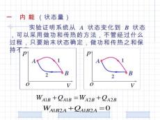 機(jī)械功講義