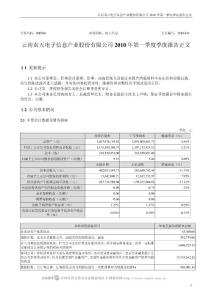 云南南天电子信息产业股份有限公司第一季度报告资料合集