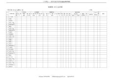 Ni-Au全自動(dòng)化電鍍線工藝流程