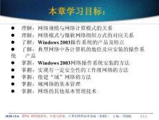 網絡的組織、實現與管理知識講座