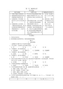 高一化学_学习·探究·诊断(必修1)-物质的分类