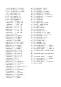 傳統(tǒng)晉劇名錄