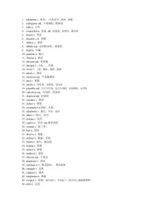 攻克雅思詞匯 3