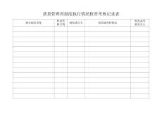01质量管理理制度执行情况检查考核记录表