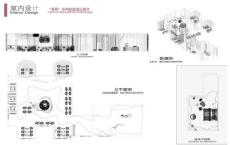 哥伦比亚大学申请作品集