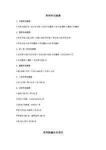 小學(xué)數(shù)學(xué)必備知識(shí)點(diǎn)總結(jié)