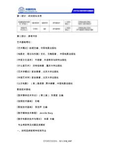 北京電影學院數字電影制作考研復試分數線，參考書，高分經驗分享