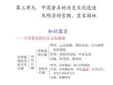 高中历史选修课件  第三单元  中国著名的历史文化遗迹及明清的宫殿、皇家园林和陵墓