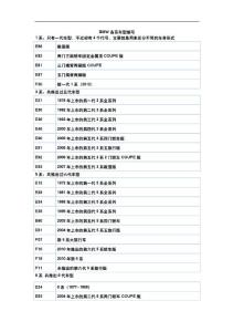 BMW各系车型编号