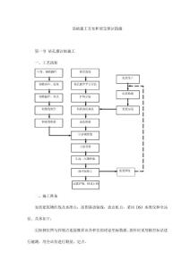基礎(chǔ)施工方案和質(zhì)量保證措施