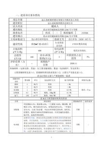 某精密模具廠模具加工項目-c3525模具制造建設項目環境影響報告表
