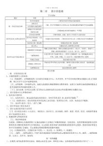 （廣東版）第二章設計的基礎