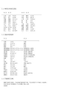 日语语法一级二级三级四级大全汇总
