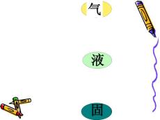 4.4升华和凝华 1课时