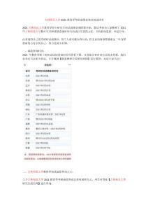 吉林師范大學2021教育學考研成績查詢及初試排名的副本12