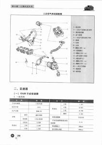 途安变速箱电路图