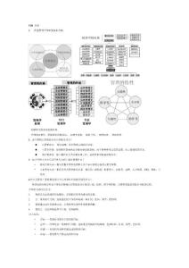羅賓斯《管理學(xué)》資料(要點(diǎn)歸納版)