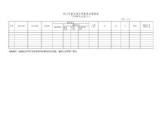 在建項目要素調(diào)查表2011.9.1