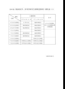 2010級臨床醫學