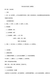 商業組織過程應考要點